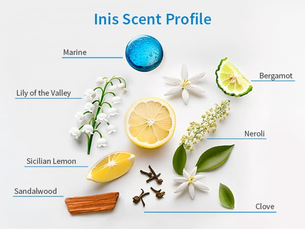 Inis the Energy of the Sea Revitalizing Body Lotion - Image 6