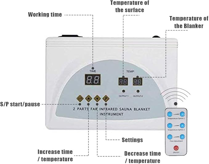 Sauna Blanket Professional Fitness Machine Portable Full Size Infrared Home Spa - Image 5