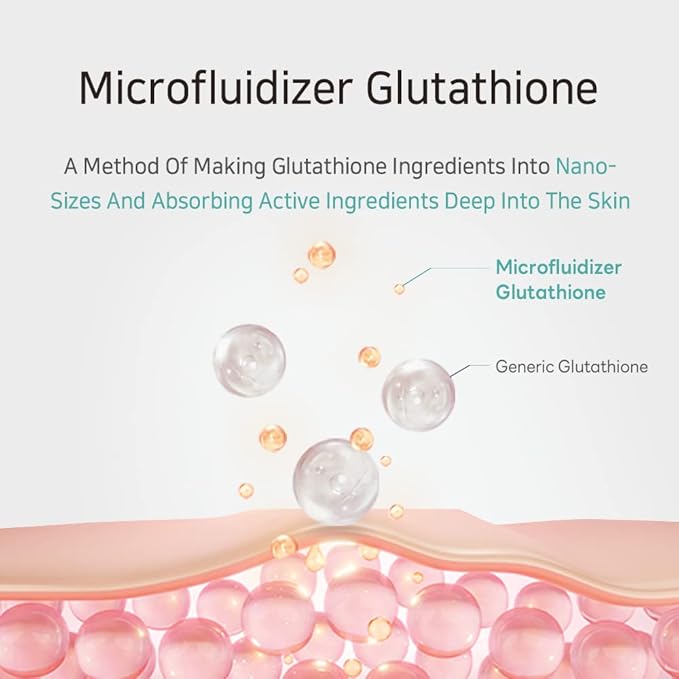 APLB Glutathione Niacinamide Facial Toner | LIPO GLUTA NIAC CEN™ 15.2% 5.41 - Image 5