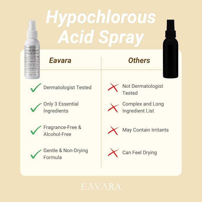 Pure Relief Rescue Spray for Sensitive, Irritated & Blemish-Prone Skin – - Image 7