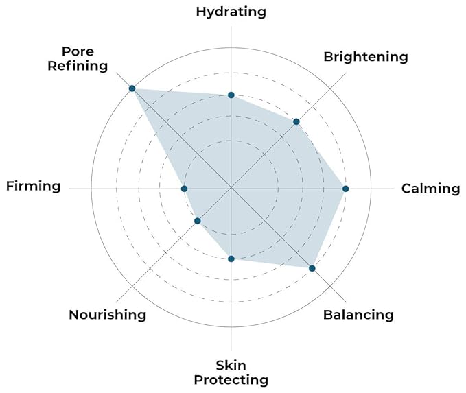FACETORY K Beauty Face Mask Skin Care - Image 2