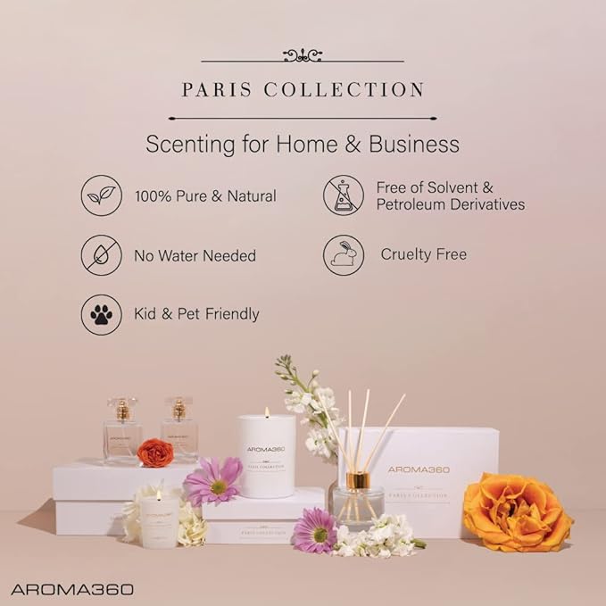 Aroma360-24K Magic - Image 3