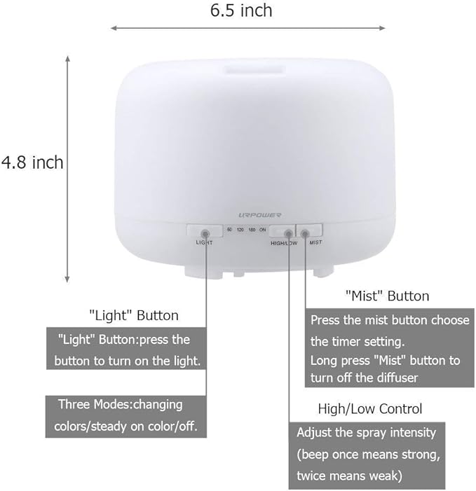 URPOWER Upgraded 500ML Essential Oil Diffuser Humidifiers Ultrasonic - Image 2