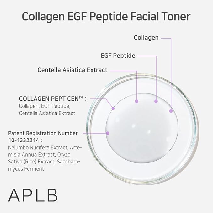 APLB Collagen EGF Peptide Facial Toner | Collagen PEPT CEN™ 19.8% 5.41 - Image 4