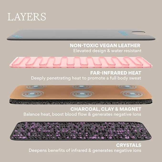 HigherDOSE Detox & Glow Duo - Image 6