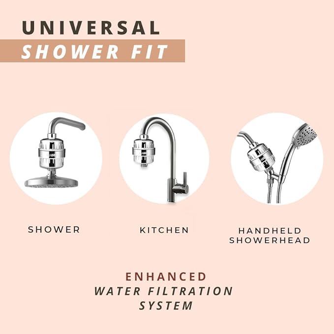 COLSEN Shower Filter Replacement cartridge – Universal Bath Water softener - Image 9
