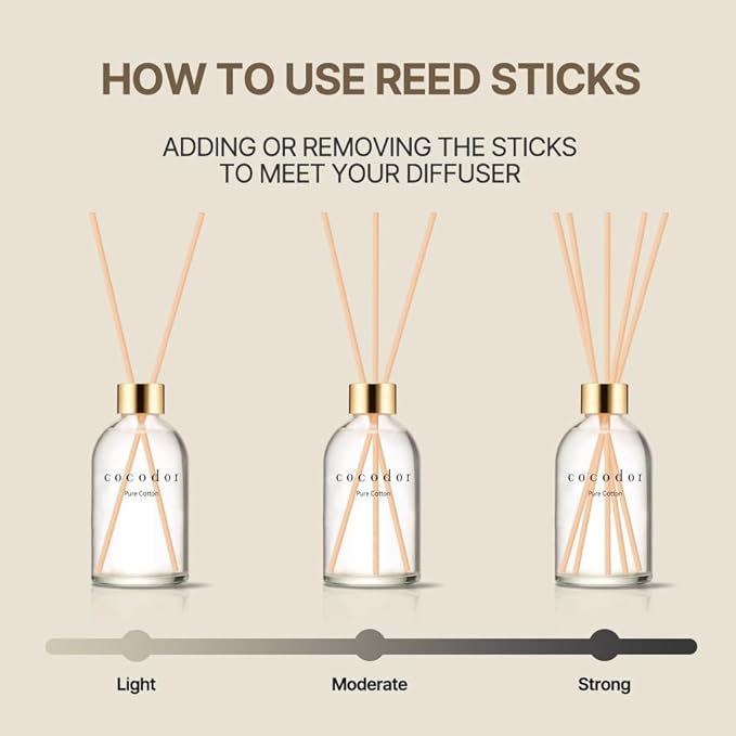 COCODOR Herbarium Reed Diffuser/Refreshing Air/6.7oz/ Fragrance Scent Essential - Image 4