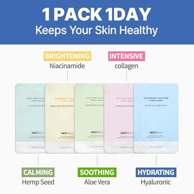 NEXTBEAU Solution Sheet Mask Variety Pack, 0.74 fl oz Each, Korean Facial Sheet - Image 4