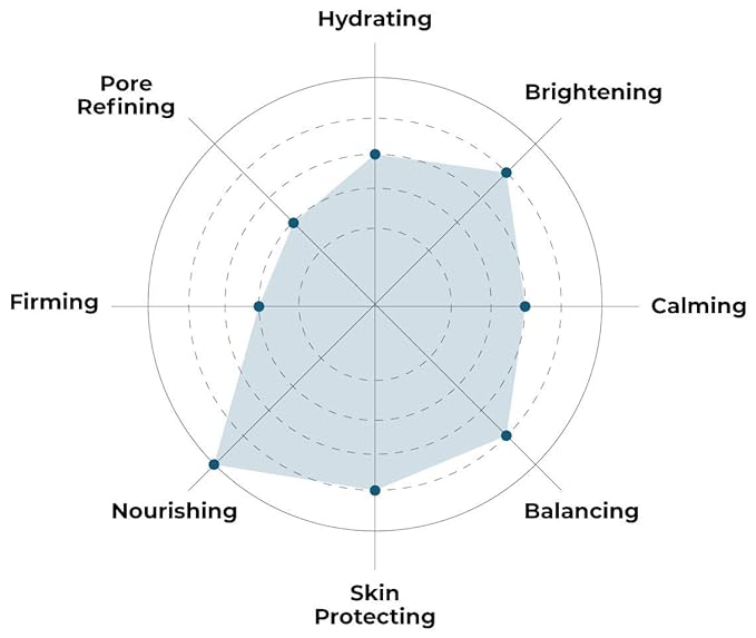 FACETORY K Beauty Face Mask Skin Care - Image 4