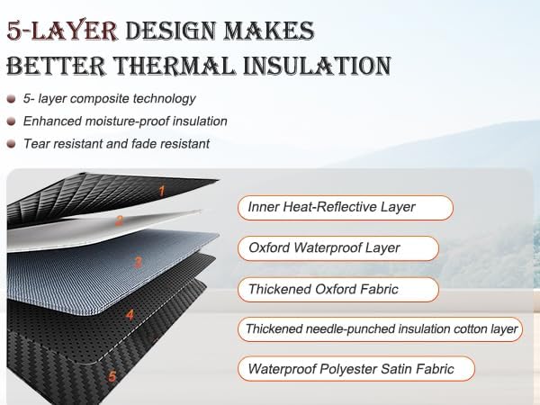 Portable Infrared Sauna, Full Size Far Infrared Sauna, Full Body Personal Home - Image 9