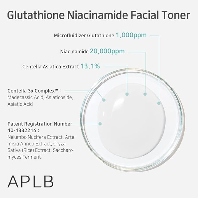 APLB Glutathione Niacinamide Facial Toner | LIPO GLUTA NIAC CEN™ 15.2% 5.41 - Image 4