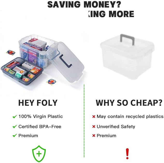 HEY FOLY 15qt Medicine Organizer Storage Box - Image 6
