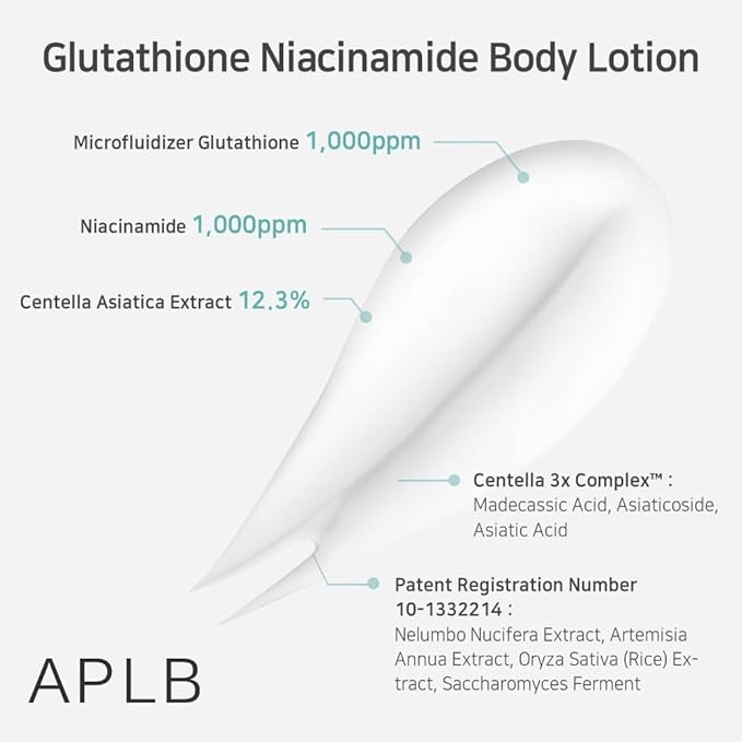 APLB Glutathione Niacinamide Body Lotion | LIPO GLUTA NIAC CEN™ 12.5% 10.14 - Image 4