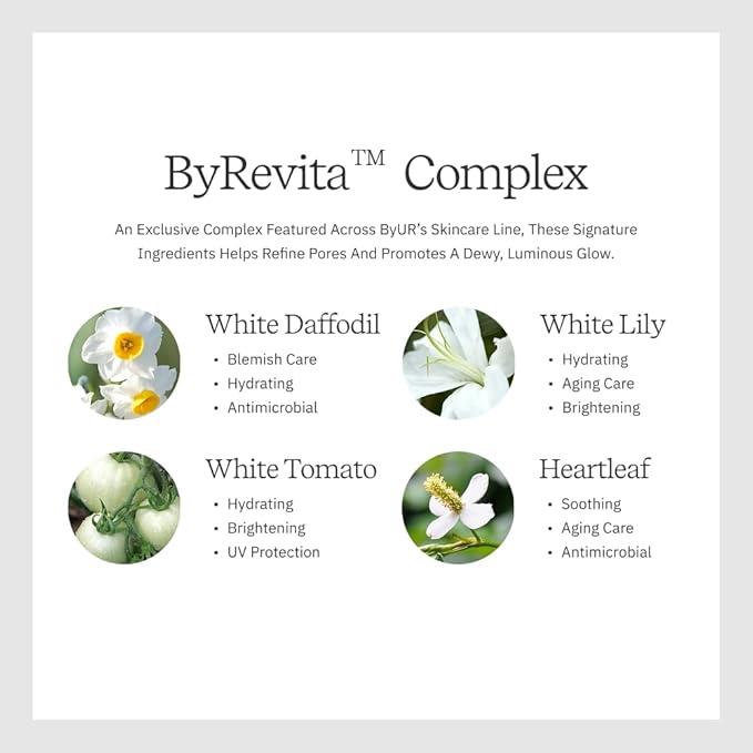 ByUR Vita Giving Keep Radiance Toner Pads - Image 9