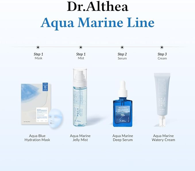 Dr.Althea Aqua Marine Jelly Mist | Lightweight, Ultra-Fine Facial Mist Spray | - Image 8