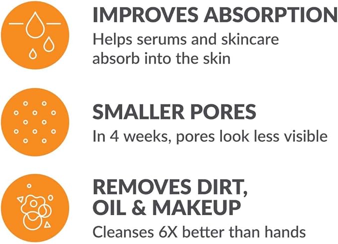 Facial Cleansing Brush System, Mia 2 Sonic Face Scrubber - Image 6