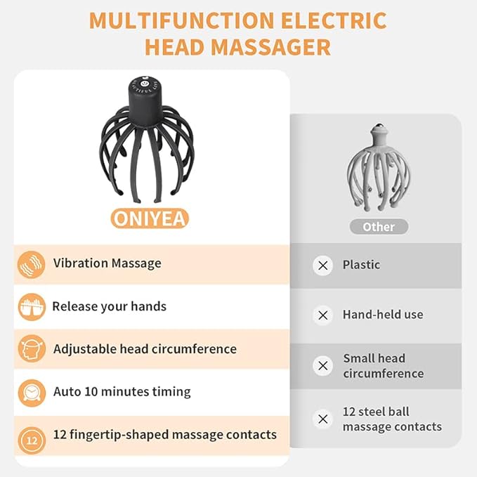 Electric Scalp Massager with 3 Modes, 360 Degree Head Massager, Cordless - Image 5