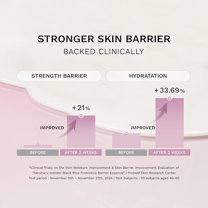 haruharu Wonder Black Rice Probiotics Barrier Essence 1 fl. oz, Travel Size - Image 4