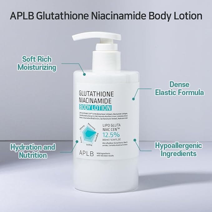 APLB Glutathione Niacinamide Body Lotion | LIPO GLUTA NIAC CEN™ 12.5% 10.14 - Image 6