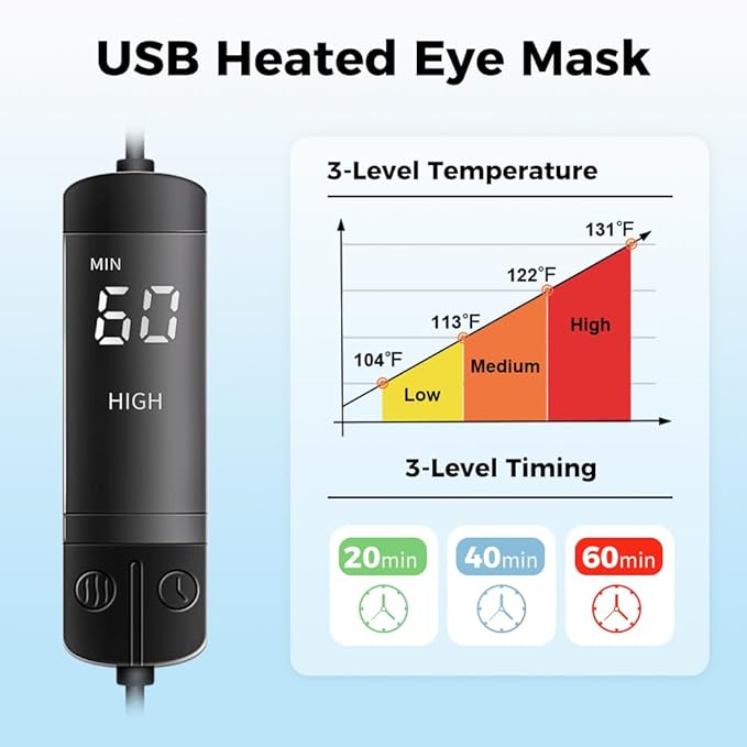 Heated Eye Mask, Warm Eye Compress - Image 3