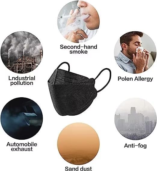Borje KN95 Face Masks 50 Pack, Breathable Comfortable and Disposable KN95 Mask - Image 7