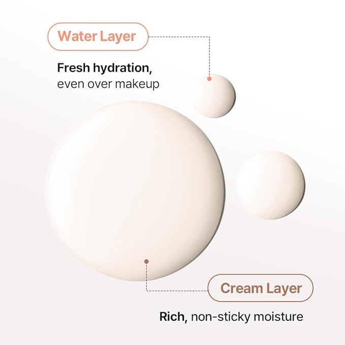 UIQ Biome Barrier Cream Mist, Skin Microbiome-Powered Face Mist - Image 7