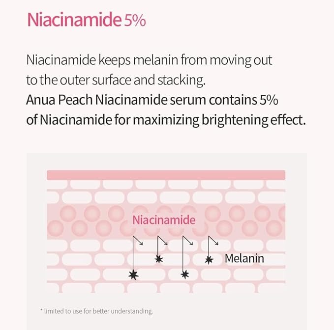 Anua Peach 70 Niacinamide Serum, Daily Glow Serum - Image 8