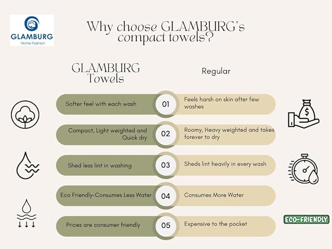GLAMBURG 100% Cotton 2 Pack Oversized Bath Towel Set 28x55 Inches, Ultra Soft - Image 7
