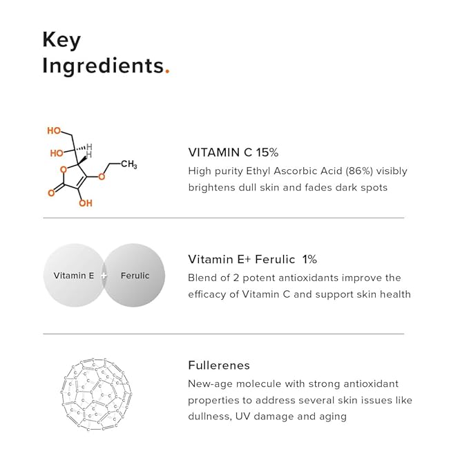 Minimalist Vitamin C+E+Ferulic Acid 16% Face Serum - Image 4