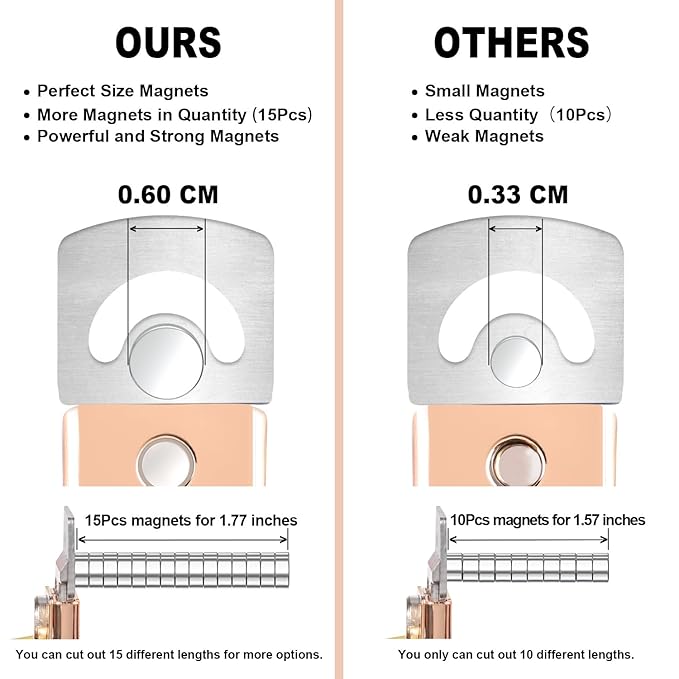 Gold Premium Nail Clippers - Image 6