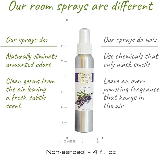 Victoria's Lavender Room Fragrance Spray - Image 3