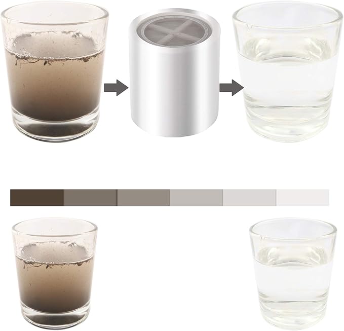 Universal Replacement Shower Filter Cartridge - Image 5