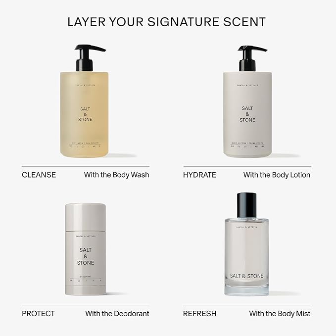 Salt & Stone Body Lotion for Women & Men | Santal & Vetiver | Hydrates - Image 7