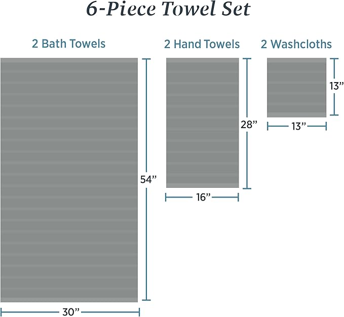 Welhome James 100% Cotton Textured Stripe Towel Set - Image 3