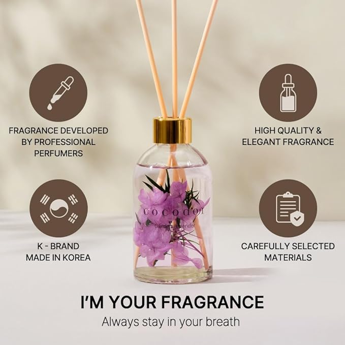 COCODOR Herbarium Reed Diffuser/Pure Cotton/6.7oz/ Fragrance Scent Essential - Image 2