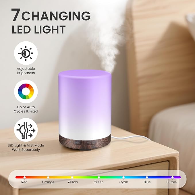 URPOWER 300ml Essential Oil Diffuser Ultrasonic Air Humidifier AUTO Shut Off - Image 2