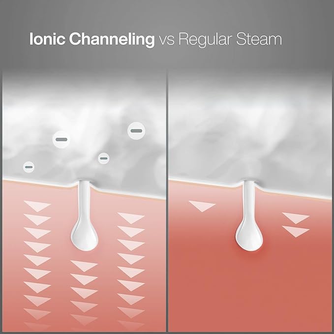 Pure Daily Care NanoSteamer Large 3-in-1 Nano Ionic Facial Steamer - Image 4