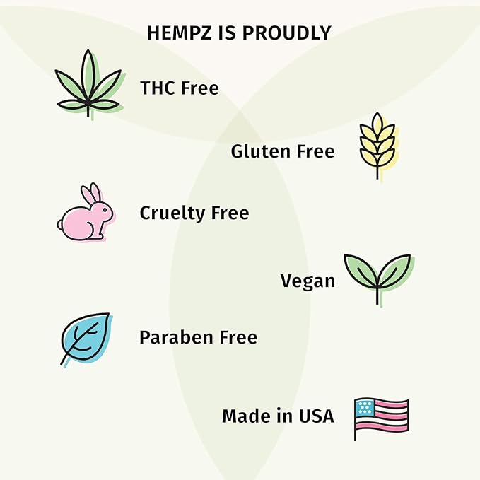 Hempz Body Wash - Image 4