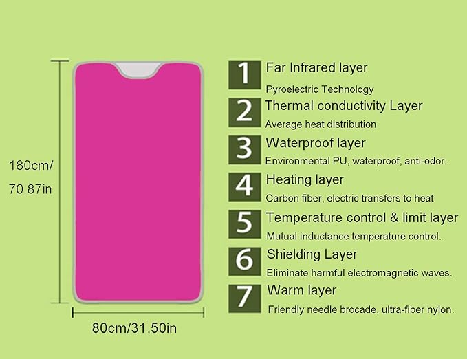 Elitzia Portable Far Infrared Sauna Blanket - Image 3