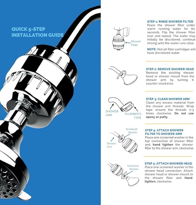 AquaBliss High Output Universal Shower Filter - Image 3