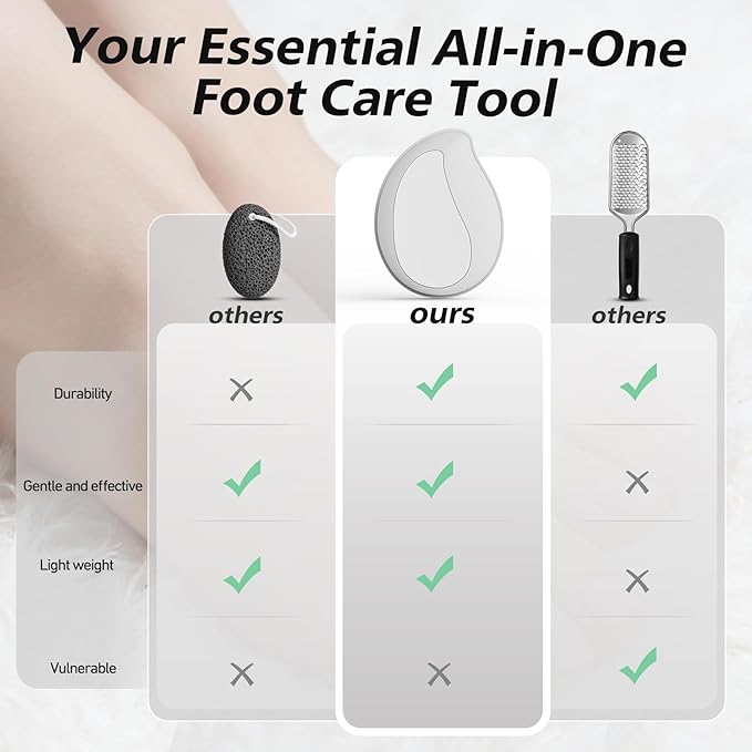 BALUCA Nano Glass Foot File Callus Remover - Image 7