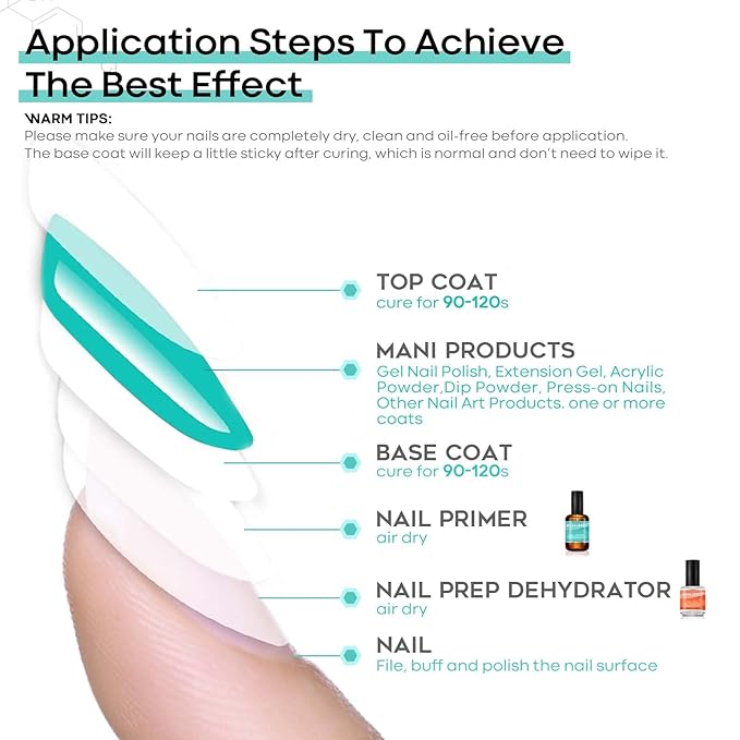 modelones 15 ml Nail Dehydrator and Primer, Acid Free Base Coat Natural Prep - Image 7