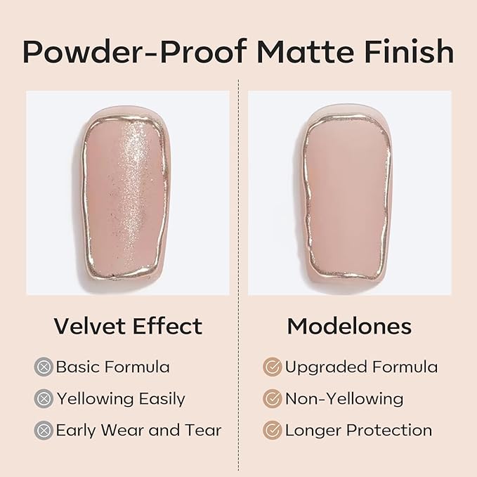 modelones 2PCS Matte Gel Top Coat Chrome Proof, Powder-Resistant No Wipe Velvet - Image 2