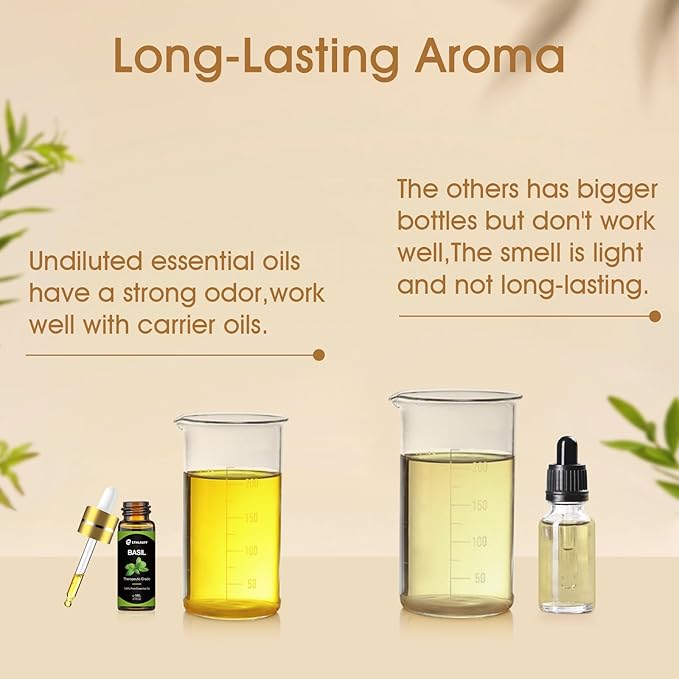 Essential Oil Set 64 Pack -Aromatherapy Essential Oils Kit-Fragrance Oils - Image 7