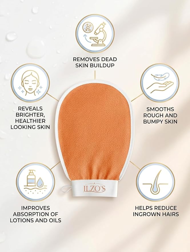 ILZO’S Original Exfoliating Mitt - Image 5