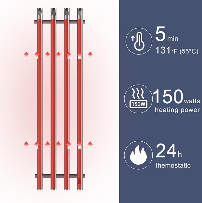 Electric Heated Towel Rack Warmer, Wall Mounted, Stainless Steel, 4 Bar - Image 3