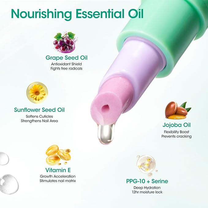 Gellen 6ml Ceramic Cuticle Oil Pusher Pen, Cuticle Remover & Cuticle Oil Pen - Image 6