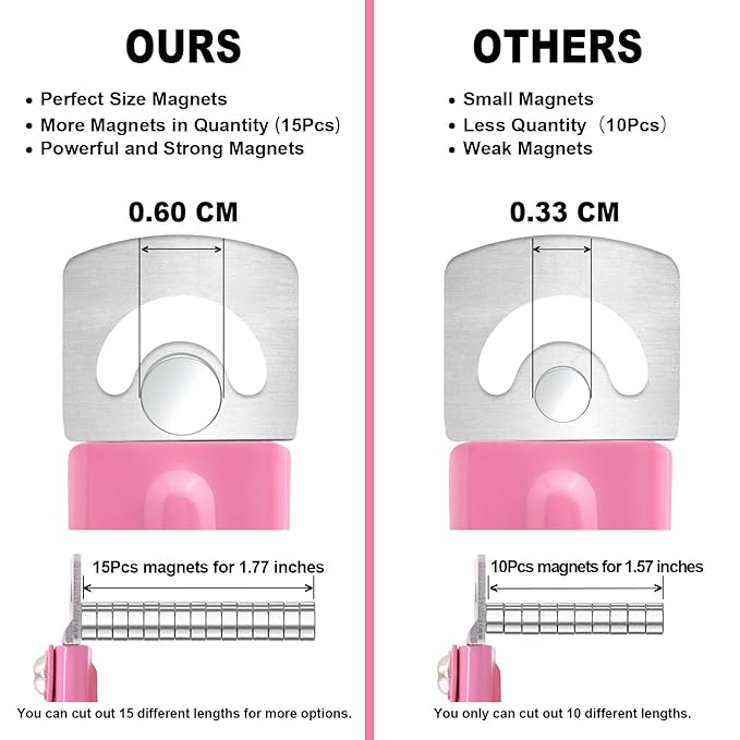Light Pink Premium Nail Clippers - Image 6