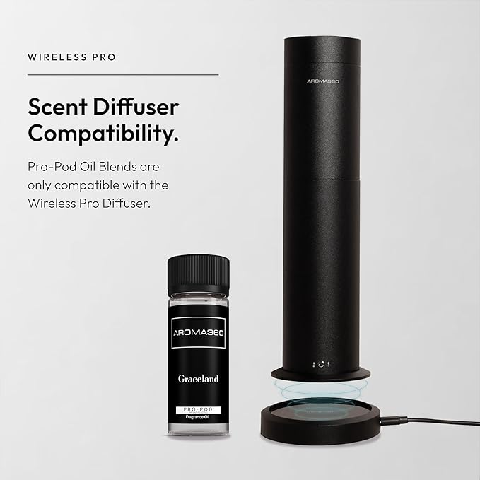 Aroma360 - Graceland Pro Pod 50ML - Image 6