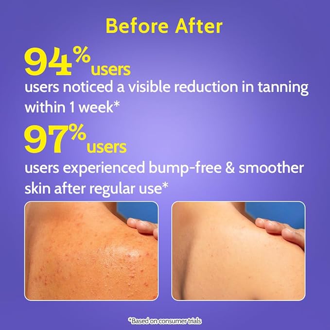 Chemist At Play Body Wash Exfoliating - Image 6